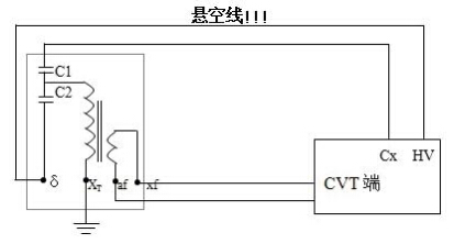 電容C1和tgδ1 ，C2和tgδ2的接線